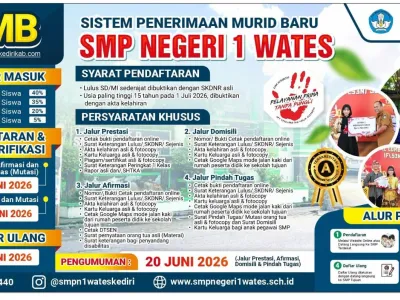 SPMB SMP Tahun Ajaran 2026/2027 Kab. Kediri.